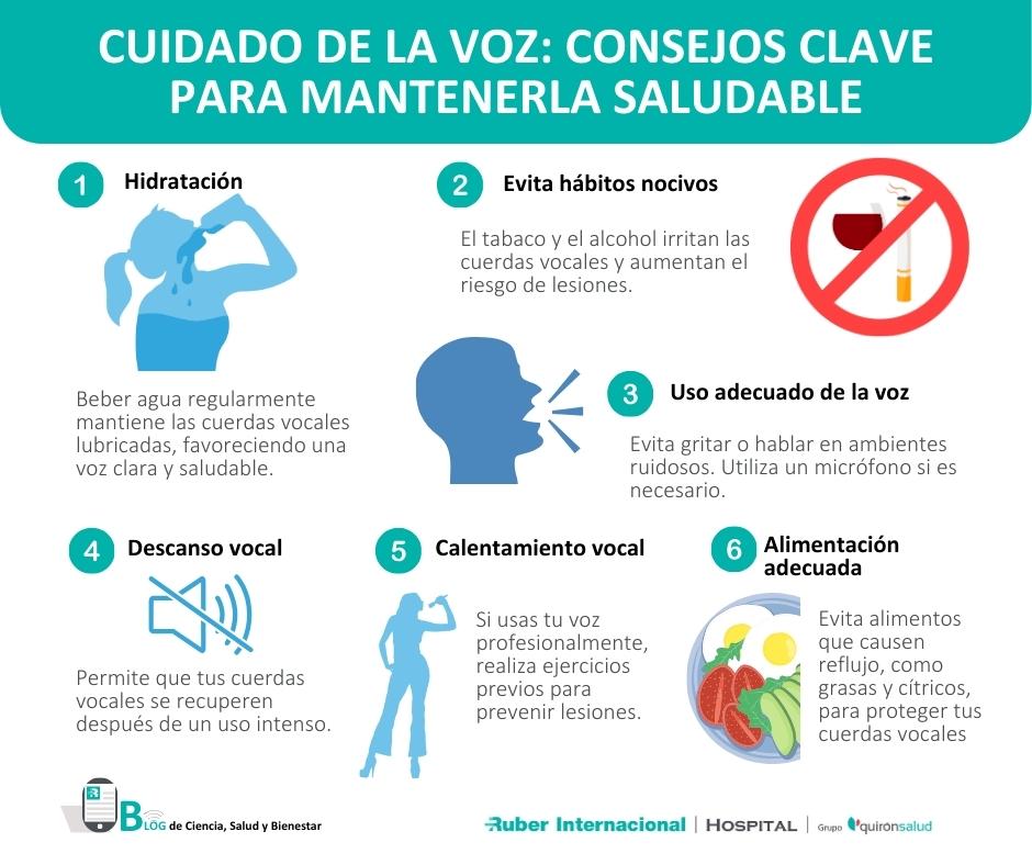 consejos cuidado de la voz