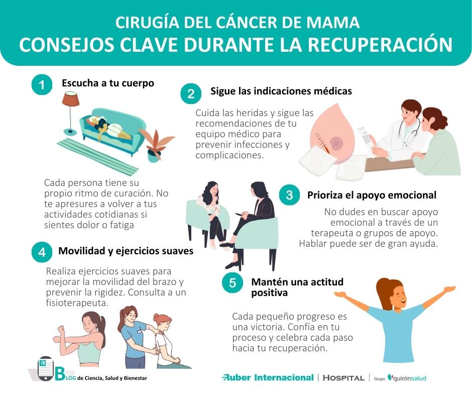 consejos recuperacion cirugia cancer de mama