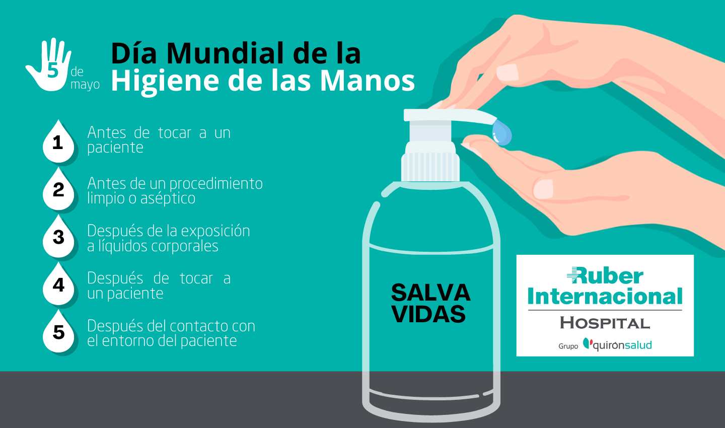 Día Mundia de la Higiene de las Manos