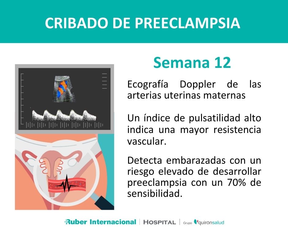 Screening o Cribado de Preeclampsia