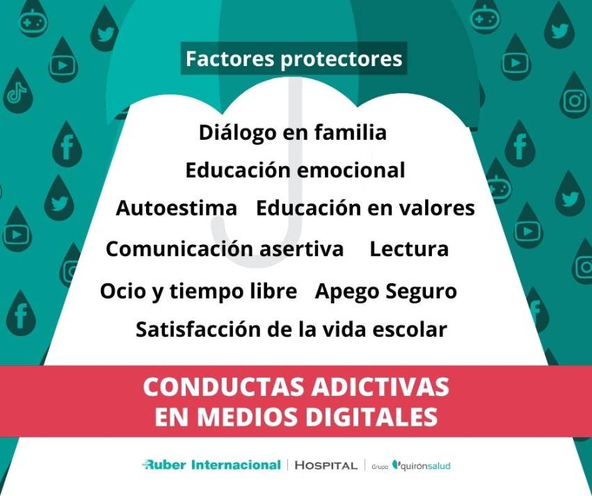 Factores protectores del uso problemático de internet