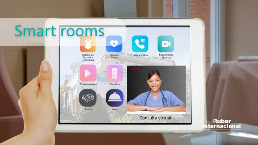 Smart Rooms de Ruber Internacional