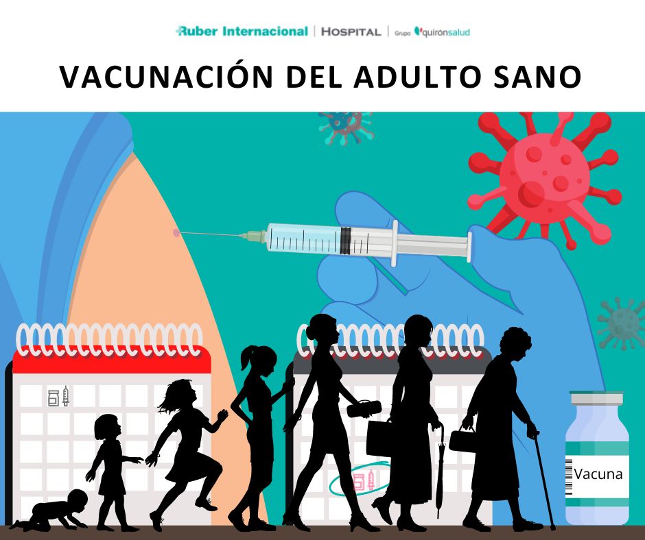 Vacunación en el adulto