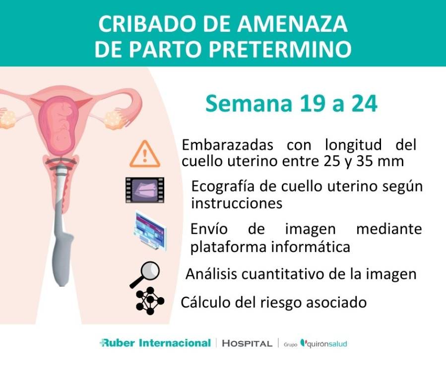 Diagnóstico de parto prematuro o pretérmino